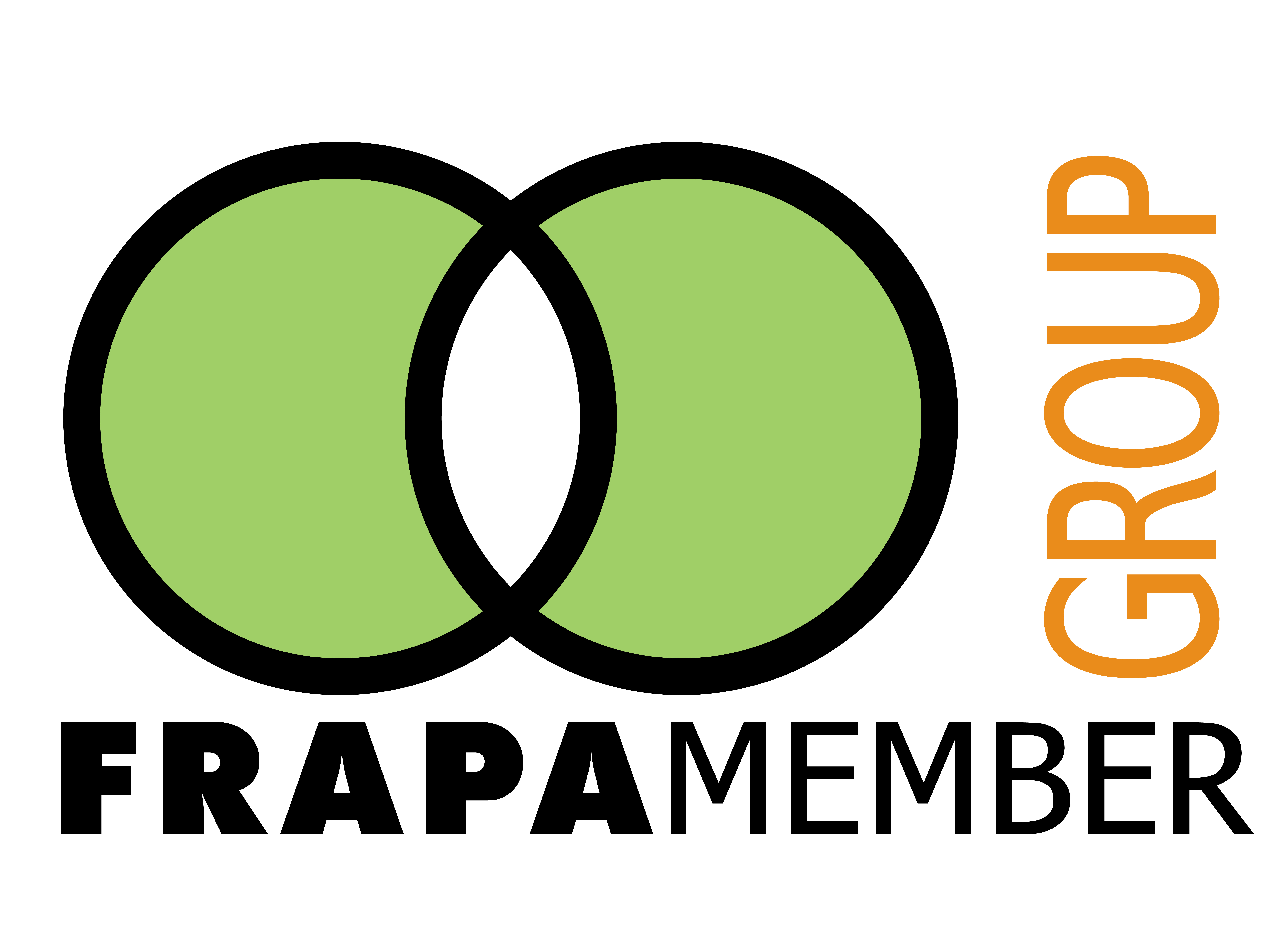 Group Membership